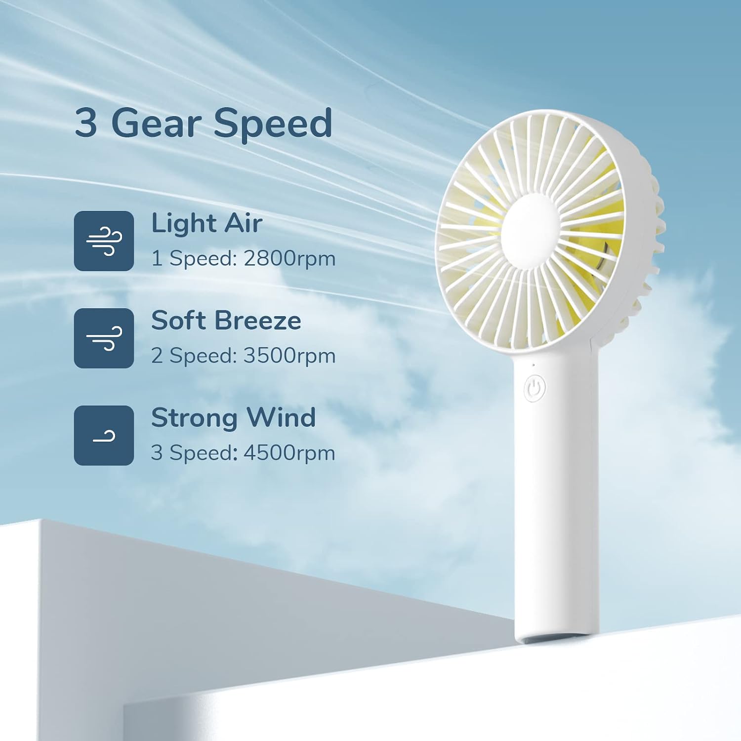 Handheld Mini Fan, Portable and Small with 3 Speeds, USB Rechargeable Battery Operate for Outdoor, Indoor, Makeup, Commute, Office, Travel, Concerts, Gifts for Women Men- White